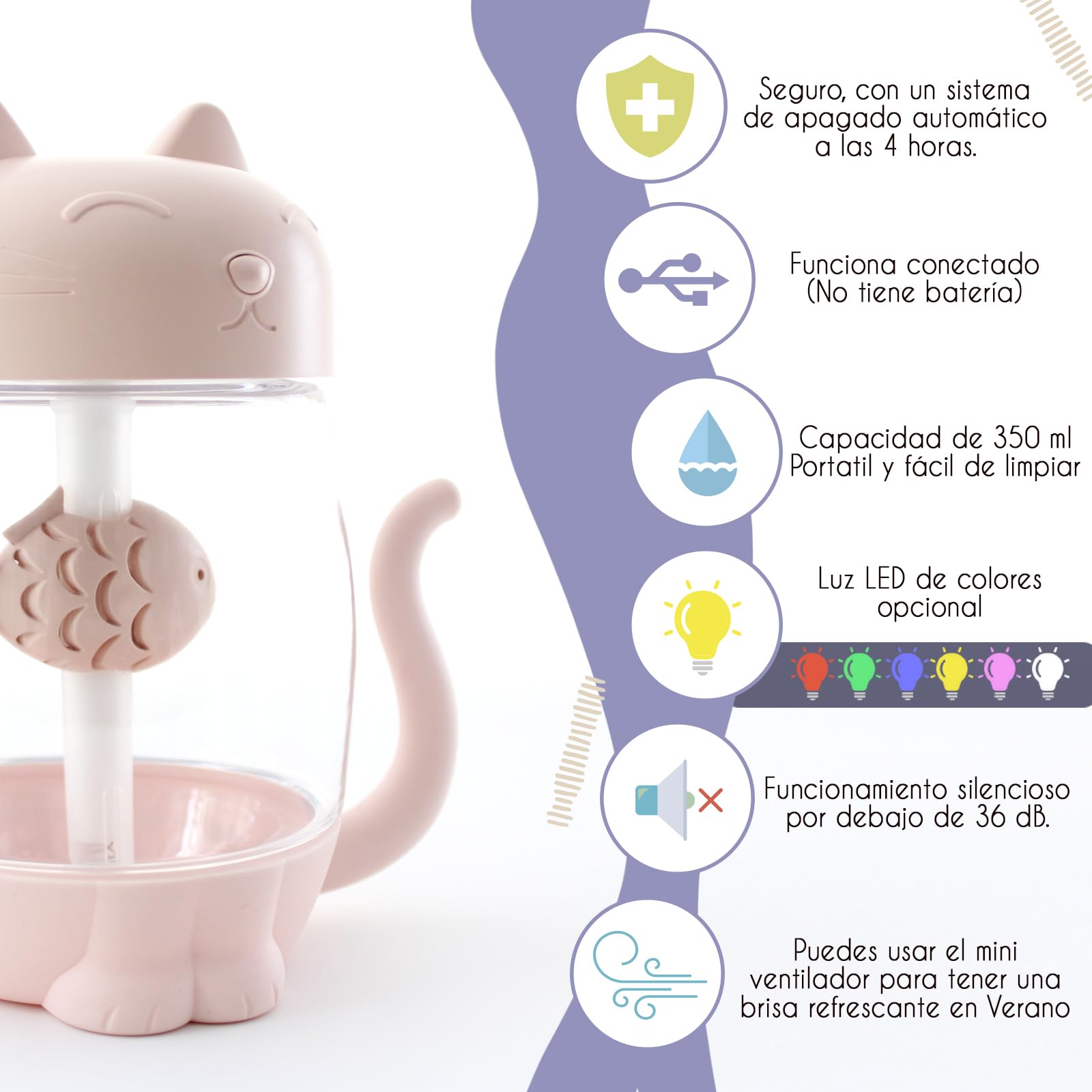 Mini Humidificador Infantil de Gatito 350ml con Luz LED USB y Mini Ventilador Niebla Fría Silenciosa para Niños