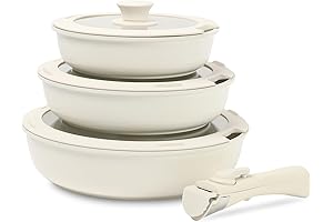 Elite Life Nonstick Skillet 7-Piece Set