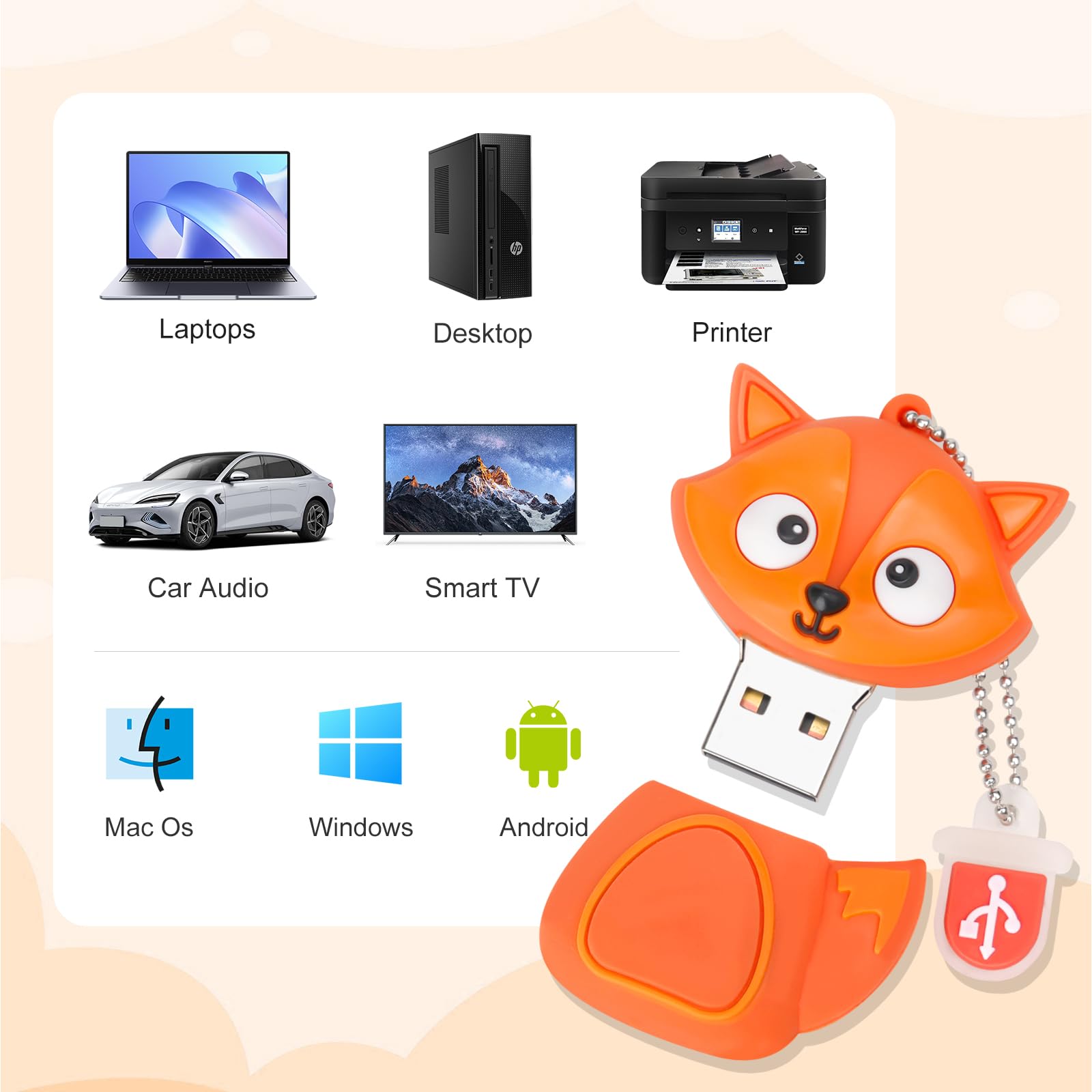 Chiavetta USB da 16 GB Confezione da 5 Pezzi, BorlterClamp Pen Drive Scheda di Memoria con Grafica Animale Carino, Regalo per Studenti e Bambini