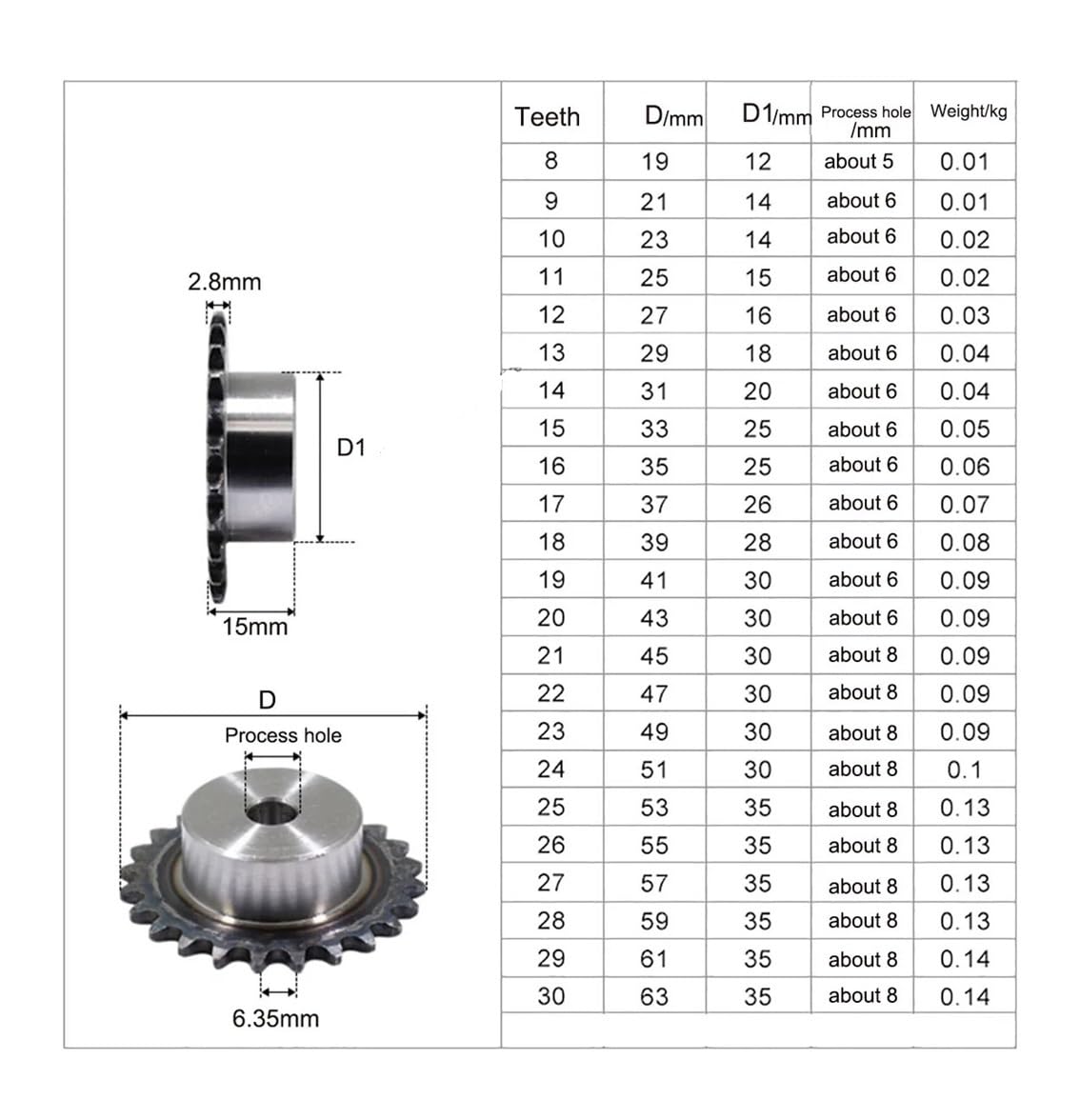 1 Pz 40-80 Dente Foro Processo 25 H 04C Precisione 2 Punti Pignone Catena Ingranaggio 45# Acciaio Trasmissione Industriale pignone(70 Teeth(Bore 12mm)