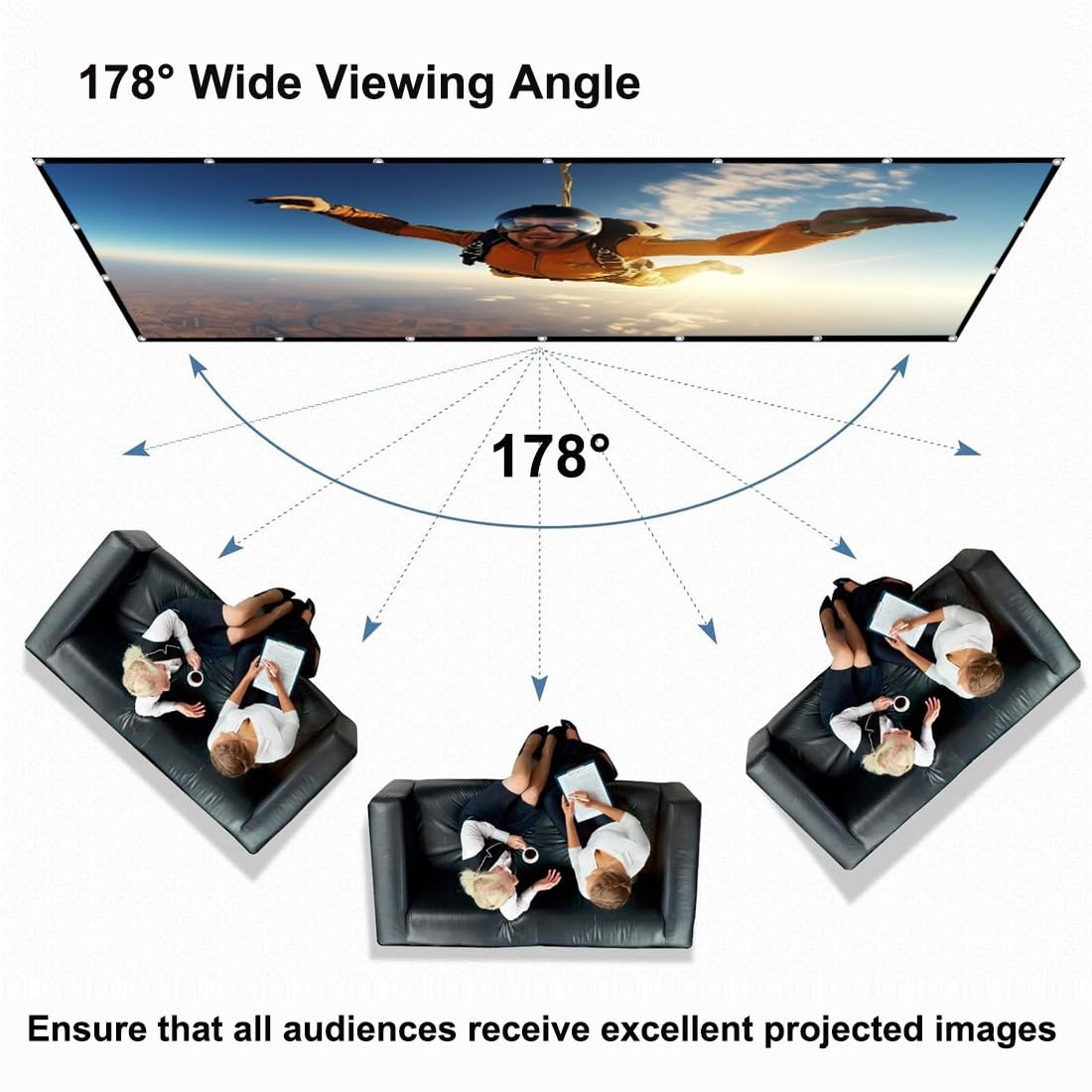 150/200 Pollici Lavabile Schermo for Proiettore for Home Theatre, 120 Pollici 16:9 HD Portatile Schermo di Proiezione Antirughe, Telo Proiettore for Esterni Interno(150in 16:9)