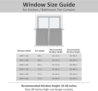 Home Queen Grey Waffle Bathroom Window Curtains, Short Water Repellent Rod Pocket for Small Kitchen Window, 24 W X 24 L Inch Each