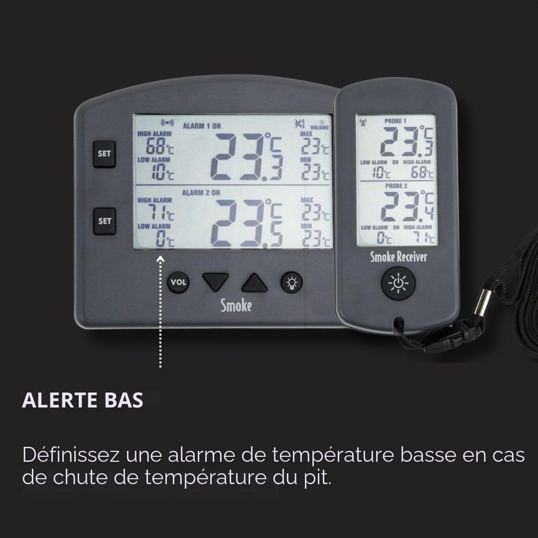 Smoke Thermomètre de cuisson sans fil, 2 canaux avec alarme, idéal pour barbecues
