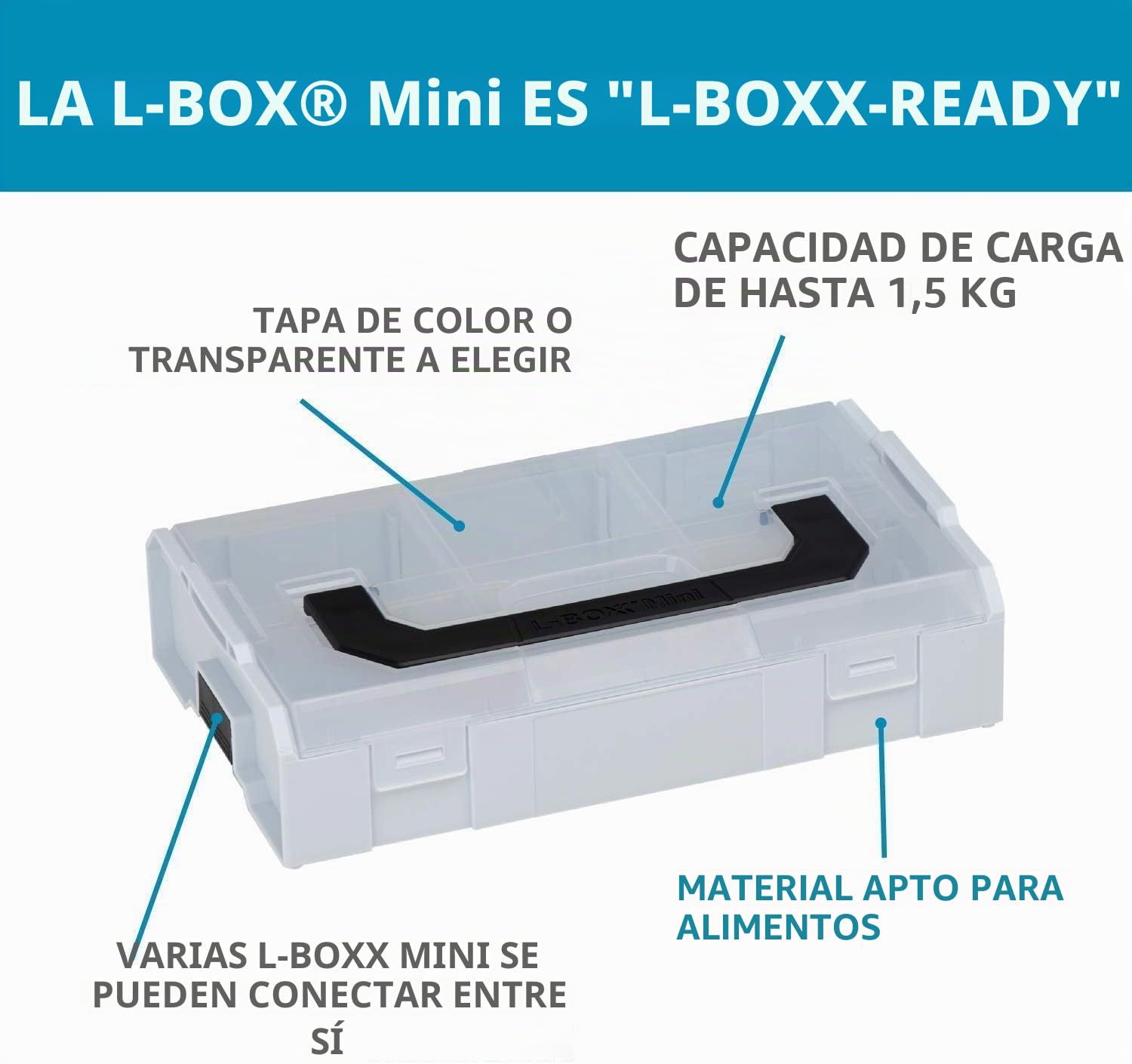 L-BOXX Mini Set de 6 – Azul Profesional | Cajas de herramientas portátiles y robustas para piezas pequeñas | Sistema de clic, apilable, apto para contacto con alimentos | Ideal para profesionales y