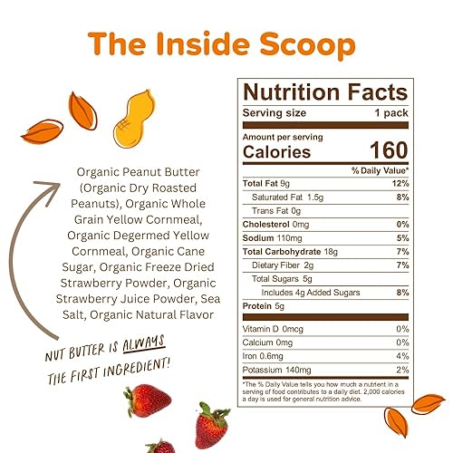 Miniatura 2 de Mantequilla de maní y PBJ