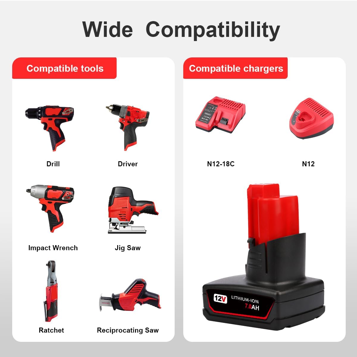 2Pack 7.0AH Replacement for Milwaukee Battery 12V Compatible with Milwaukee 12v Power Tools