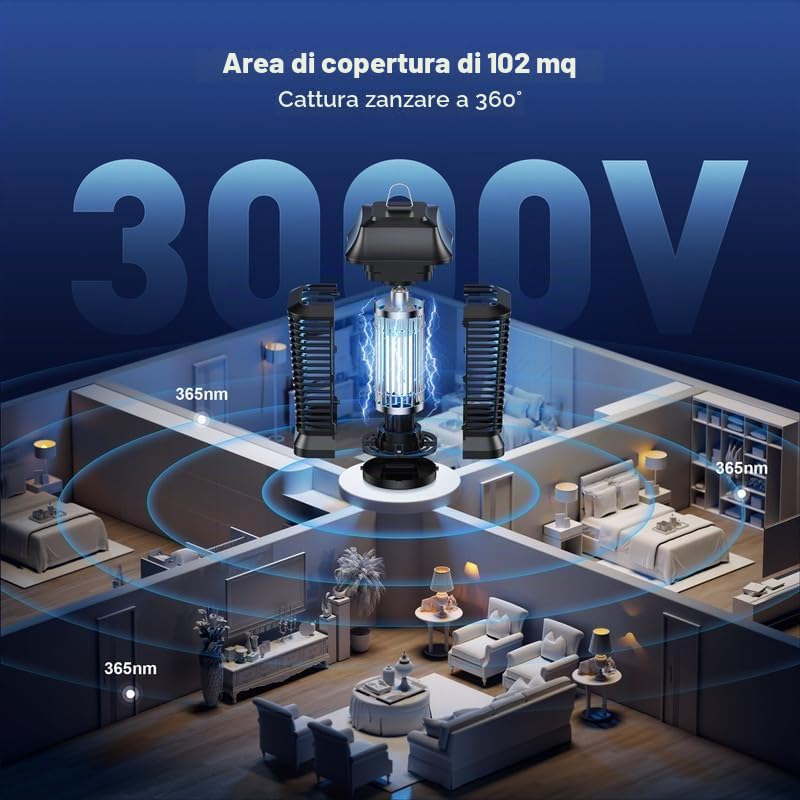 Lampada Antizanzare Elettrica 20W UV, Zanzariera Elettrica Impermeabile IPX4, Ammazza Zanzare Silenziosa per Interni ed Esterni, Cattura Efficace Mosche e Insetti Volanti