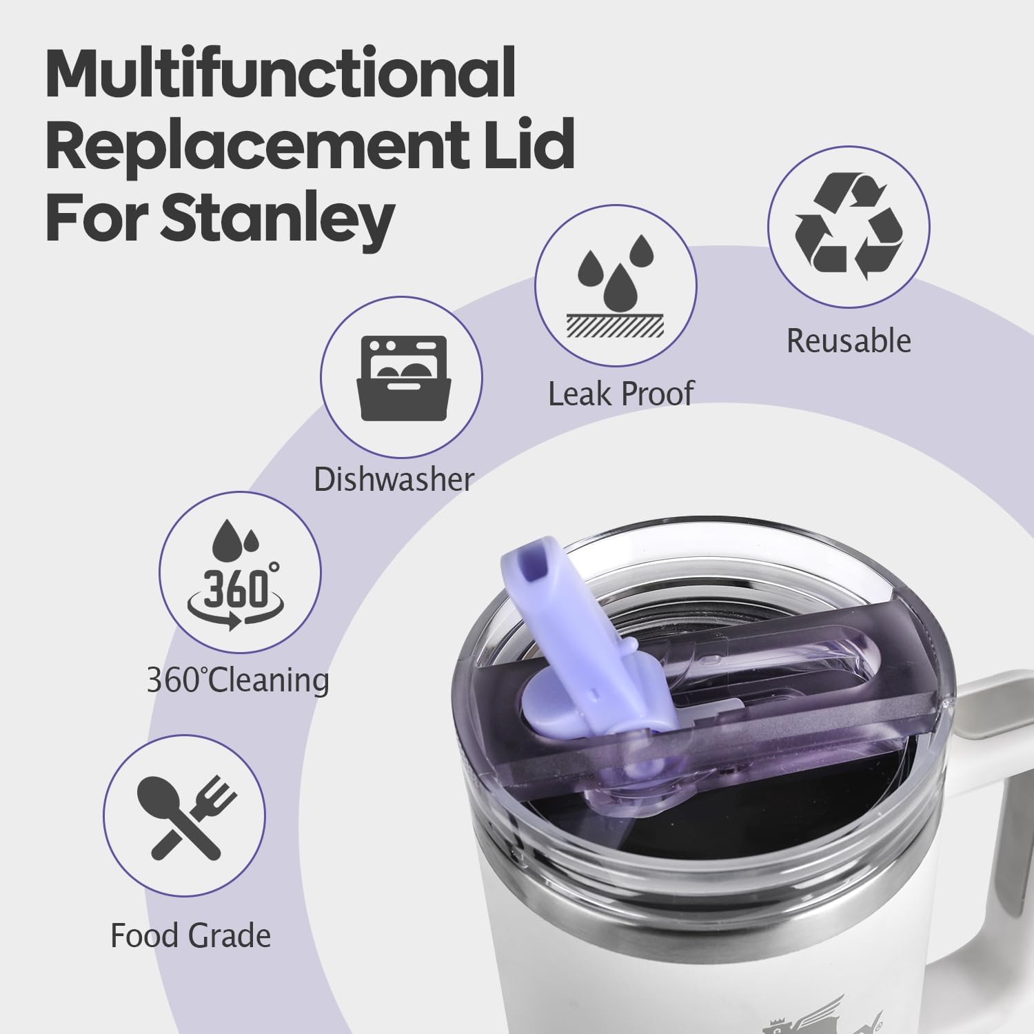 40 oz Tumbler Lid Replacement for Stanley,Flip Straw Lid Leak Proof fit for stanley H2.0 Quencher with Straws and Cleaning Brush - Image 5