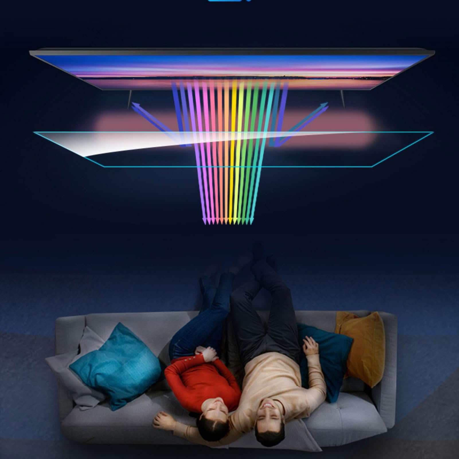 Película Antirreflejo para TV de 65 Pulgadas con Filtro de Luz Azul, Revestimiento Mate para Reducir Reflejos Y Mejorar La Comodidad Visual, Resistente A Los Rayos UV,65in1440x809mm