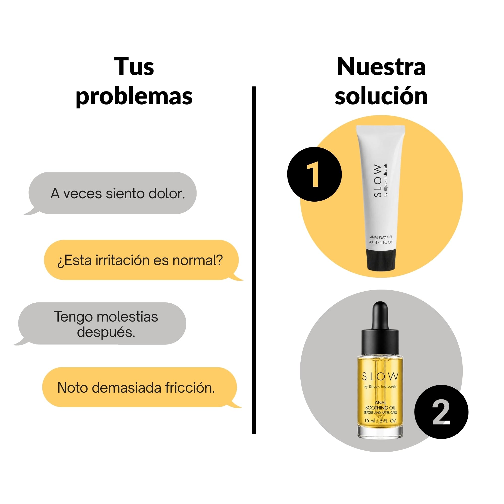 Kit Lubricante Anal Base Agua y Aceite Calmante Reparador Pack 2 en 1 con Arnica Aloe Vera y Manzanilla Antes y Después Hidratación Íntima Parejas Dilatador Masaje Erótico 30ml+15ml