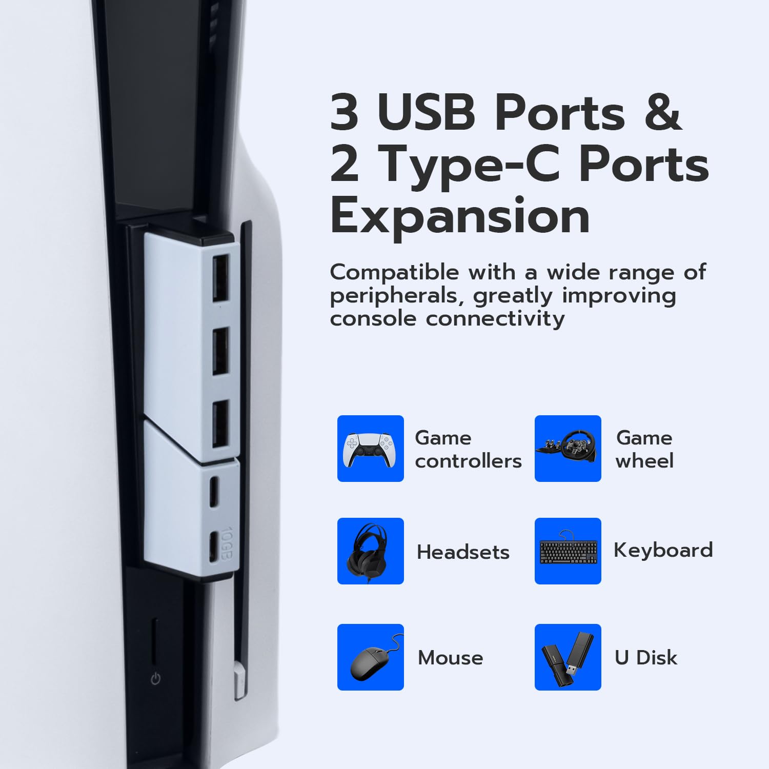 Mcbazel Hub USB Adattatore Hub di Estensione 5 Porte Ad Alta Velocità per PS5 Slim/PS5 Pro, Non per PS5