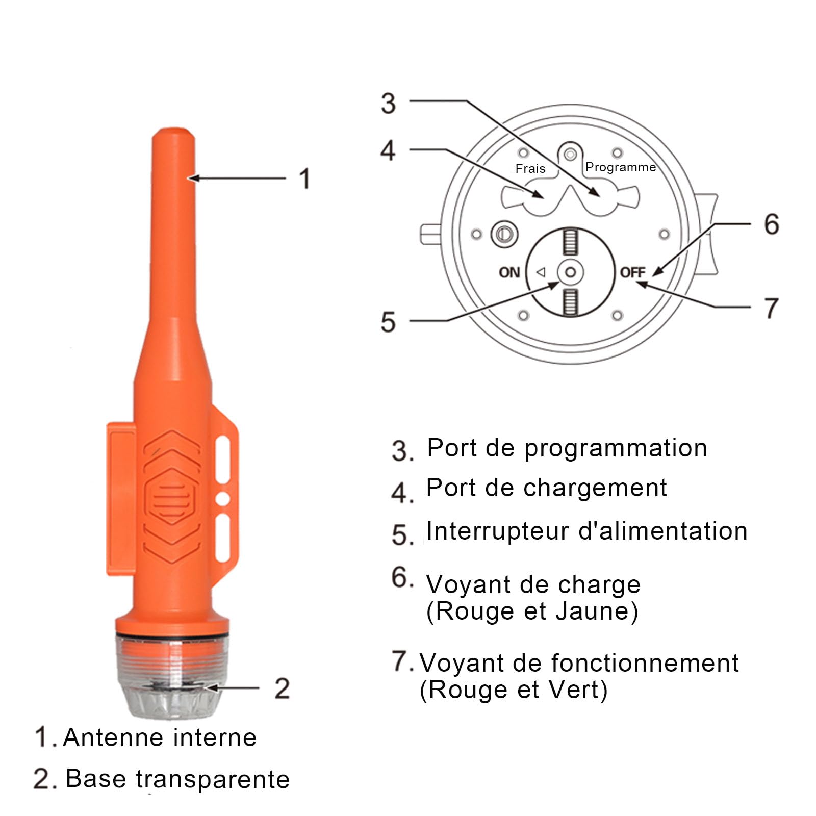 RS-109M 5W Marine Boat Use Fishing Net PositionMeter Send AIS Location with Antenna IPX7 Waterproof GPS Anti-Lost Tracker with Dedicated Programming Cable