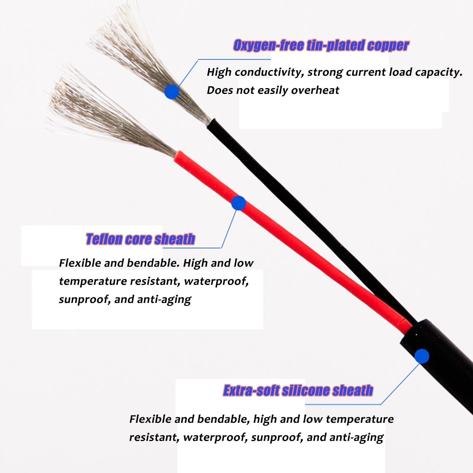 Alambre eléctrico de alta temperatura Calor, La goma de silicona y FEP aislaron el cable cobre estañado la base del AWG 2-12 24-26 -60C a 200C(30FT,26AWG-4C)