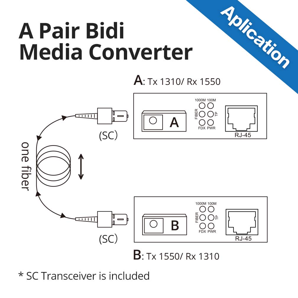 10Gtek a Pair of Gigabit SingleMode Bidi to Ethernet Media Converter, Fiber to Ethernet Converter, SMF Single SC Fiber to Copper RJ45 for 10/100/1000Base-Tx to 1000Base-LX, UL Certified, 20km