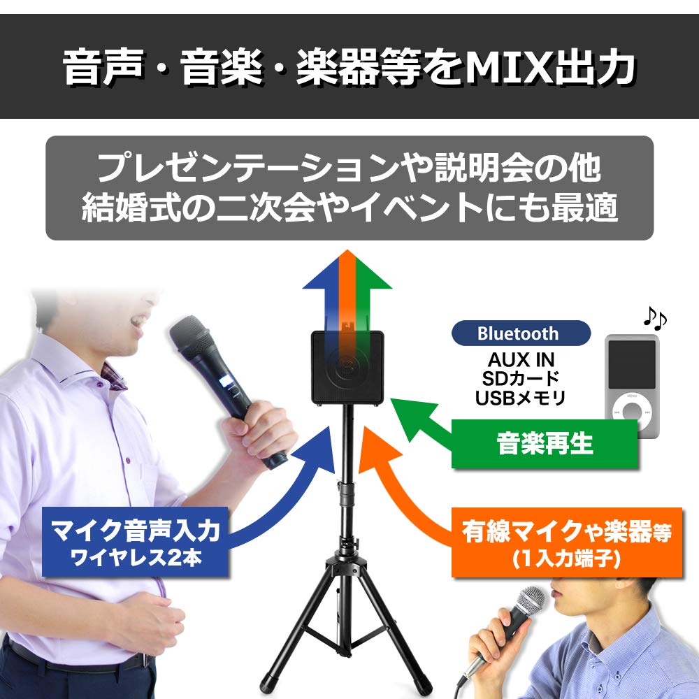 Amazon | Belcat ベルキャット ワイヤレスポータブルPAセット