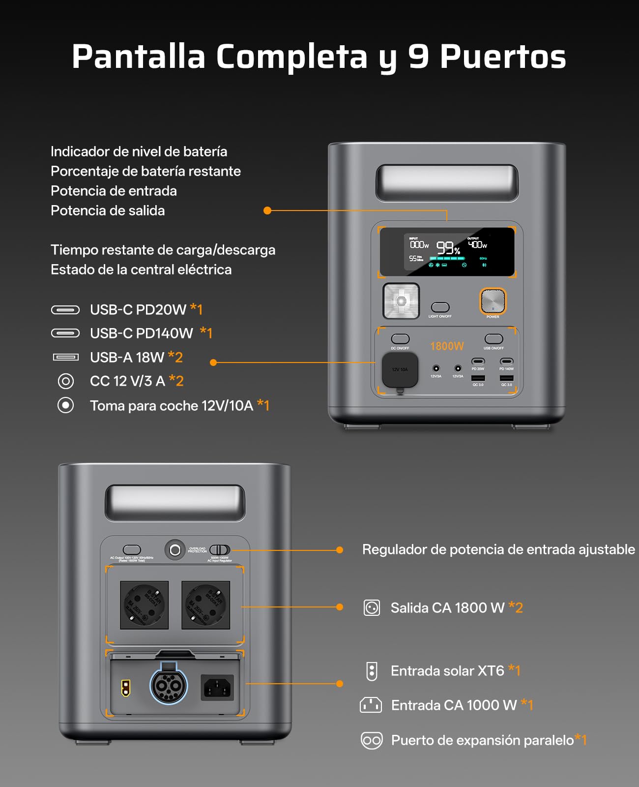 AFERIY Nomad P180 Pro Estación de Energía Portátil Capacidad Ampliable de 1a 5 kWh, （Envío en 3 días）1800W Batería LFP, 1H Carga Rápida, Uso como Generador Solar para Alimentación de Reserva en Casa