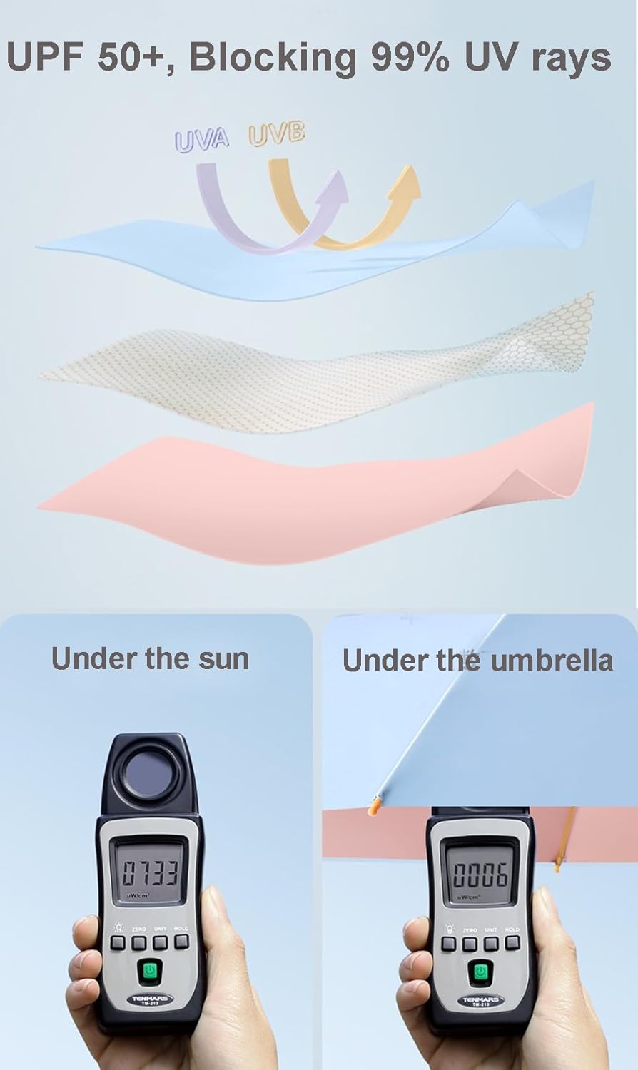 LCY Compact Umbrella Folding Anti-UV Parasol with Wooden Handle Sunproof Rainproof & Windproof Umbrella - Image 5