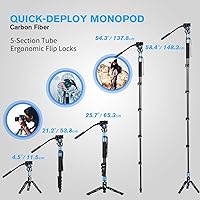 Vista 3 de SIRUI P-325FS - Kit de monopie para cámara, monopie de video de fibra de carbono telescópico ligero de 58.4 pulgadas con cabezal de video fluido