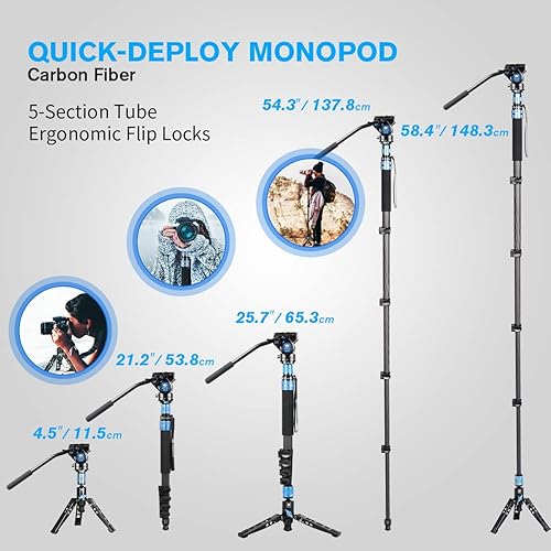 Miniatura 3 de SIRUI P-325FS - Kit de monopie para cámara, monopie de video de fibra de carbono telescópico ligero de 58.4 pulgadas con cabezal de video fluido