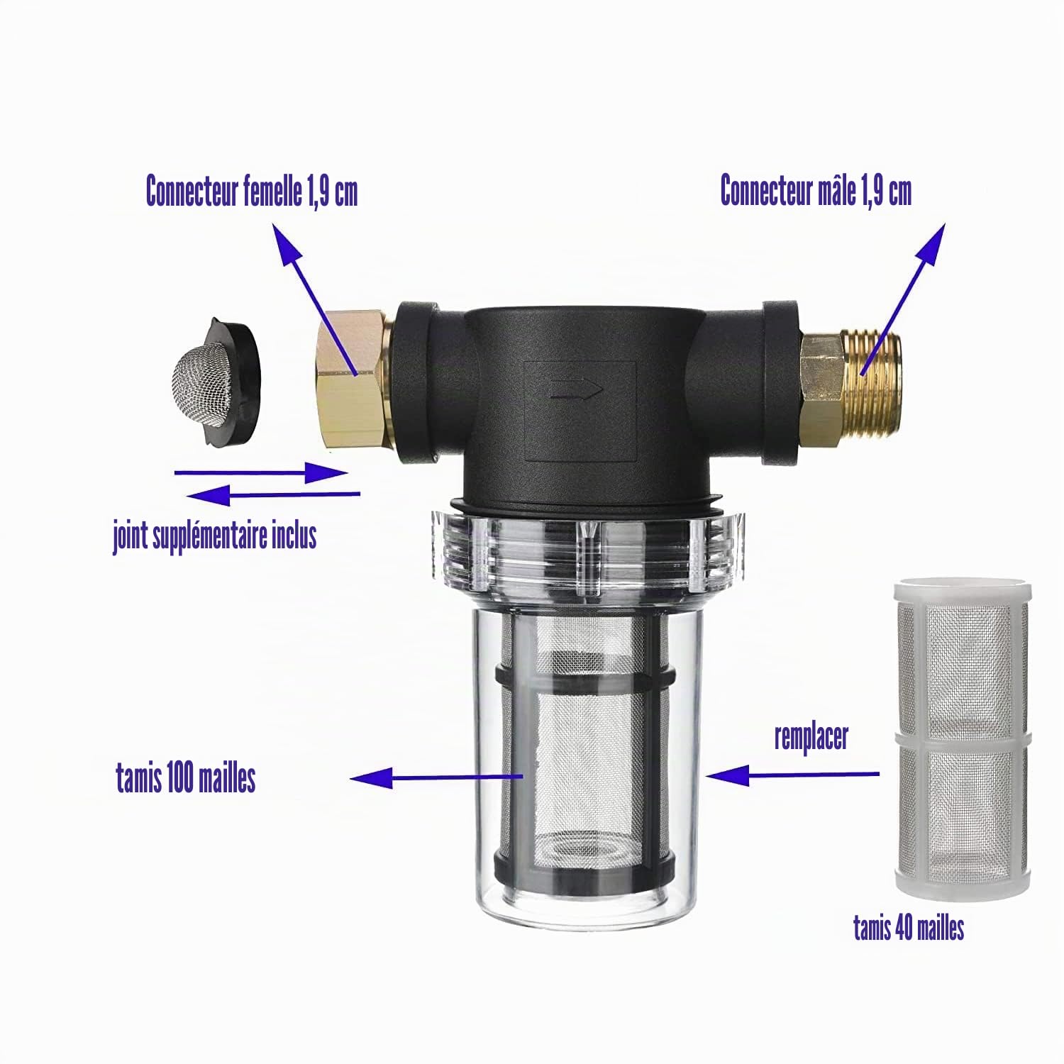 M MINGLE Filtre pour Tuyau d'Arrosage pour Nettoyeur Haute Pression Entrée d'Eau, Pipeline Filtre de Pompe à Eau pour Sédiments, Tamis 40 Mailles (420 μm), Tamis Additionnel 100 Mailles (150 μm)