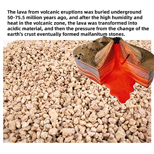 Image of 7lb Maifanitum Stones for Succulent Cactus Bonsai Decorative Rocks-Indoor Plants Soil Covers,Horticultural Gravel, Potting Pebbles for Terrarium, Fairy Gardening, Top Dressing
