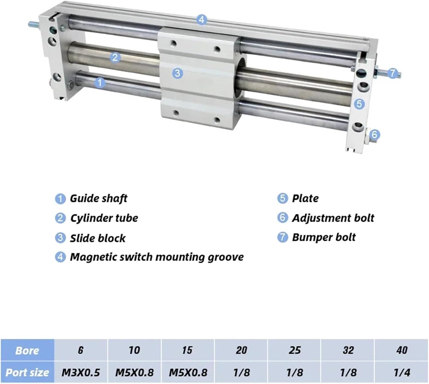 スライドシリンダ MXS25/MXS25L/MXS20/MXS20L-10A 20A 30A 40A