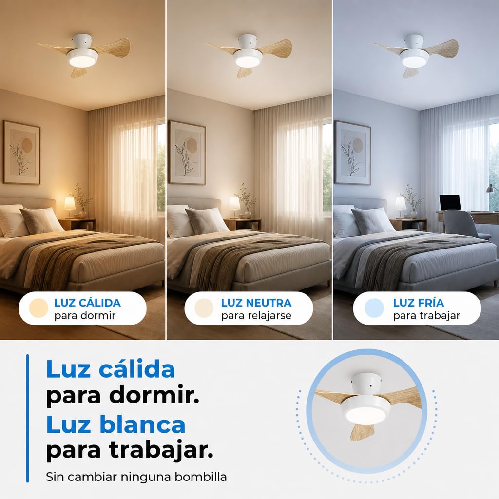Ventilador de Techo Pequeño con Luz LED Integrada 18W – Ø63,5 cm, 3 Aspas, Luz Regulable 3000K–6500K, 3 Velocidades, Mando a Distancia, Función Memoria y Temporizador, para Habitaciones Pequeñas