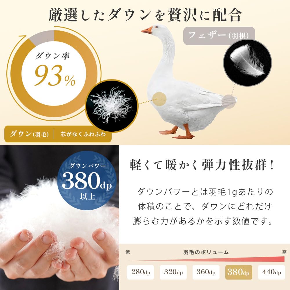 Amazon｜羽毛布団 シングル 【ハンガリー産シルバーグースダウン使用