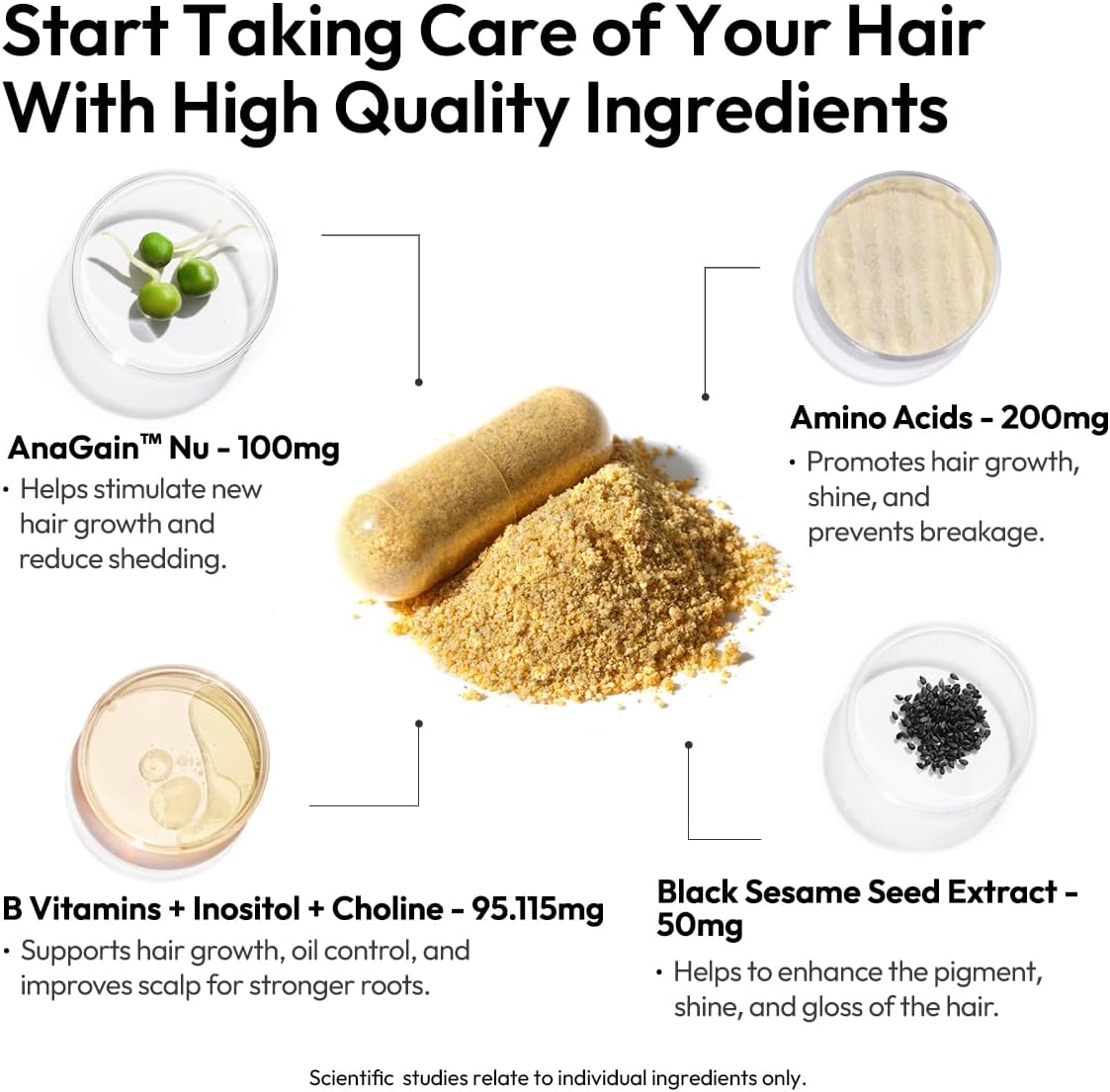 BIGVITA Hair Growth Supplement – Fast Hair Regrowth for Thicker, Fuller Hair | AnaGain™ Nu, Biotin, Black Sesame Extract | Hair Loss Support for Women & Men | Vegan, Gluten-Free – 1 Month Supply - Image 4