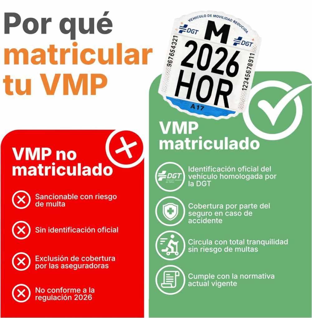 HORO.ES Matrícula Patinete Eléctrico VMP Homologada DGT – Placa Identificativa Vehículo Movilidad Personal Obligatoria 2026 – Resistente y Fácil Montaje — view 4