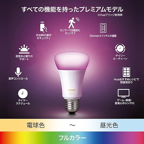 Philips Hue White & Color Ambiance E26
