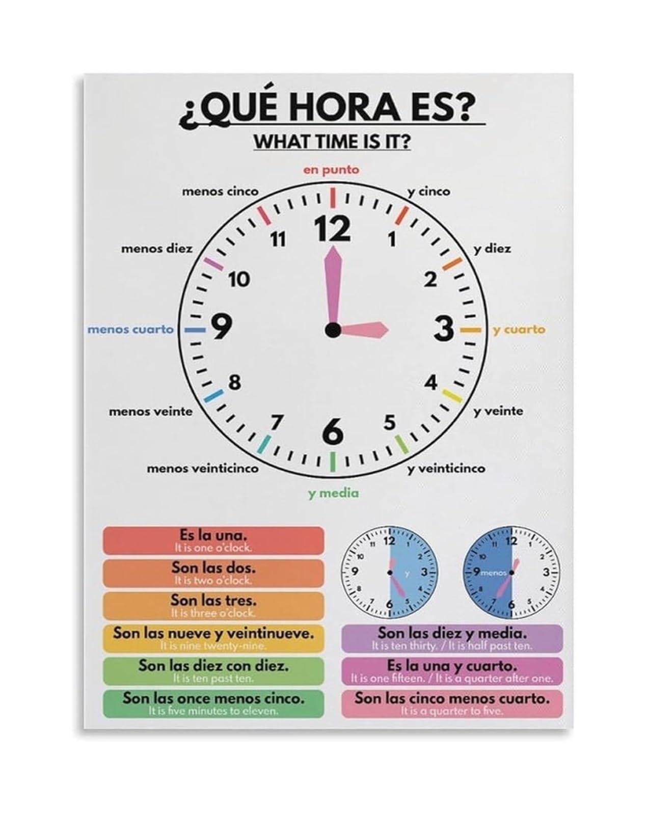FOPURE Educational Poster: Telling Time in Spanish - ¿Qué Hora Es? Wall Chart for Bilingual Students and(Framed,12x18inch(30x45cm))