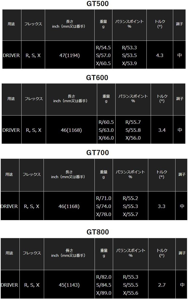 確認よう E00# 63 DAX50 スイングアーム 純正 ホンダ DAX70 ST50 ST70