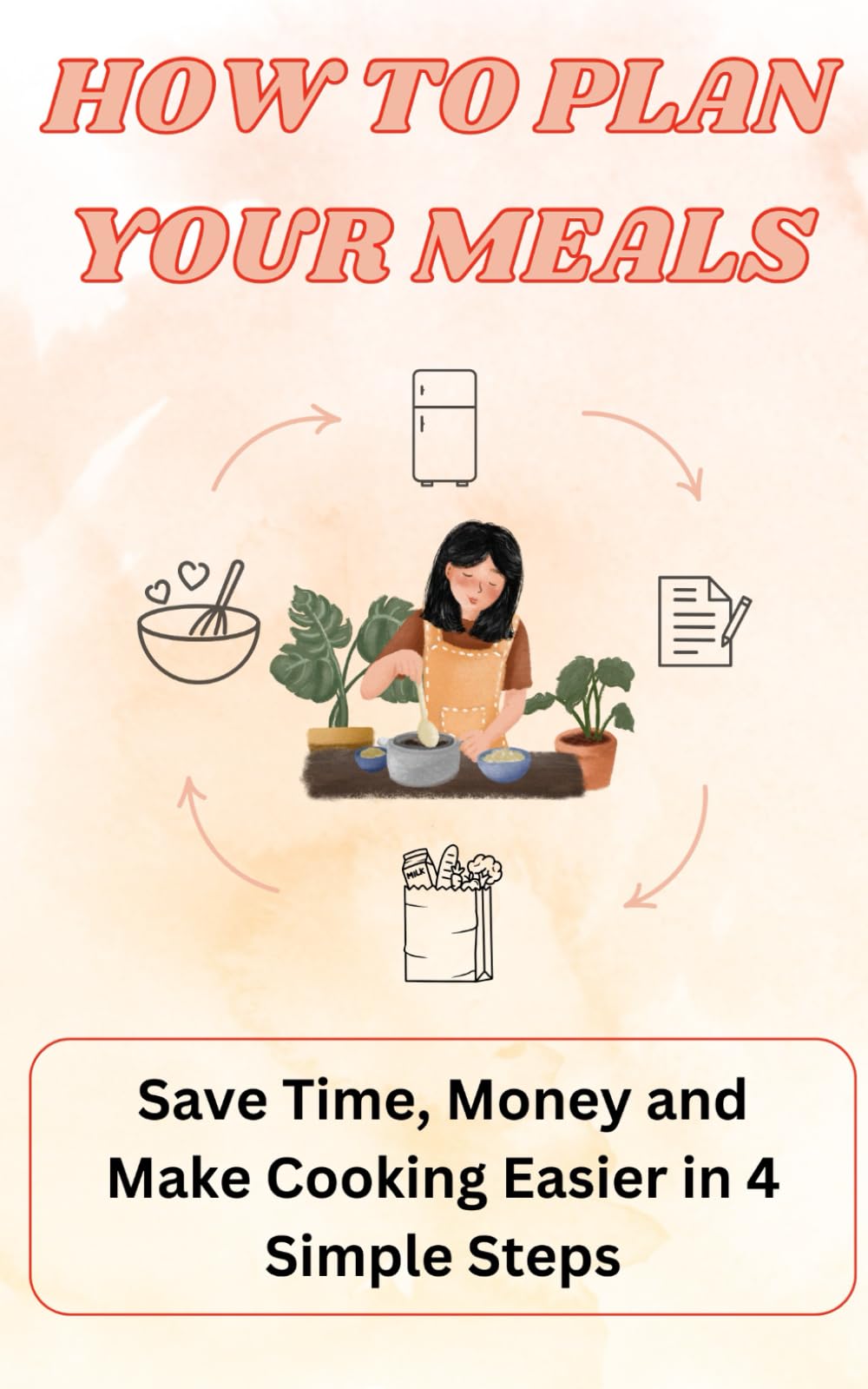 How to Plan Your Meals: The Ultimate Guide to Saving Time, Money and Making Cooking Easier in 4 Simple Steps
