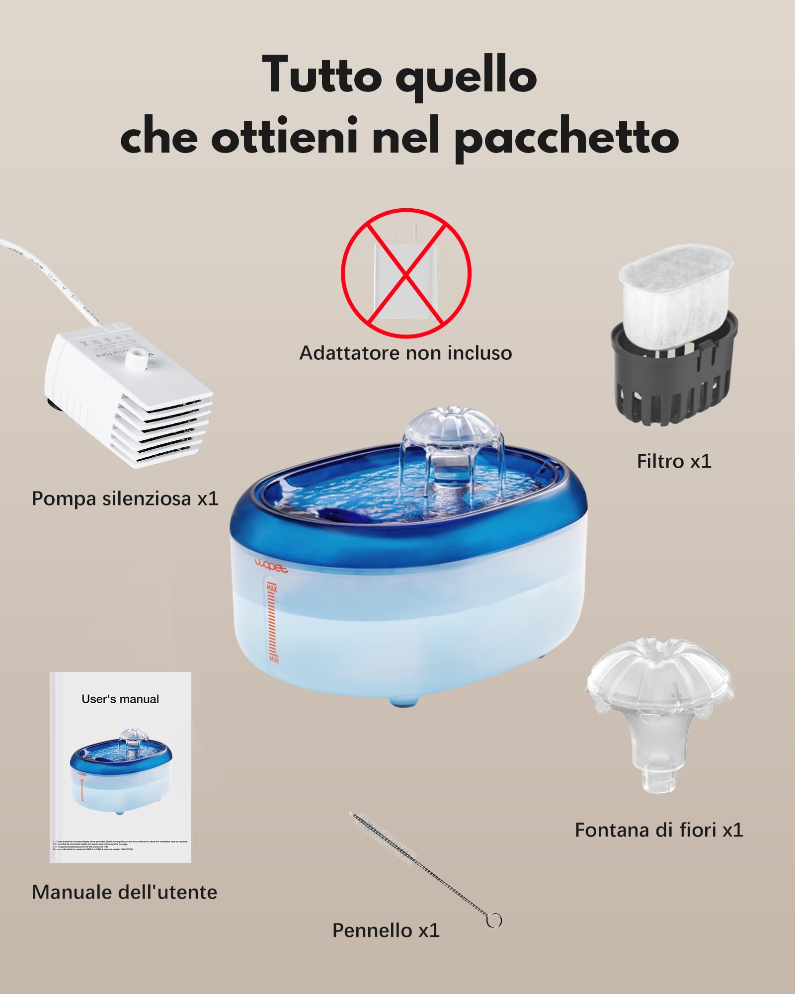 WOPET Fontanella per Gatti, Fontana per Gatti e Cani, Fontanella per Gatti Ultra Silenziosa con 2 Modalità di Erogazione, 1 Filtro al Carbone Attivo, 1 Pompa USB Regolabile (2L, Bianco e blu)