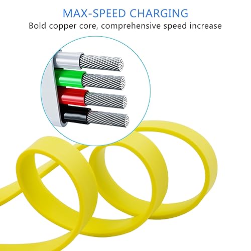 Miniatura 3 de Sqrmekoko Adaptador de cable de carga rápida compatible con Ultimate Ears UE Boom MEGABOOM altavoz inalámbrico blanco y amarillo