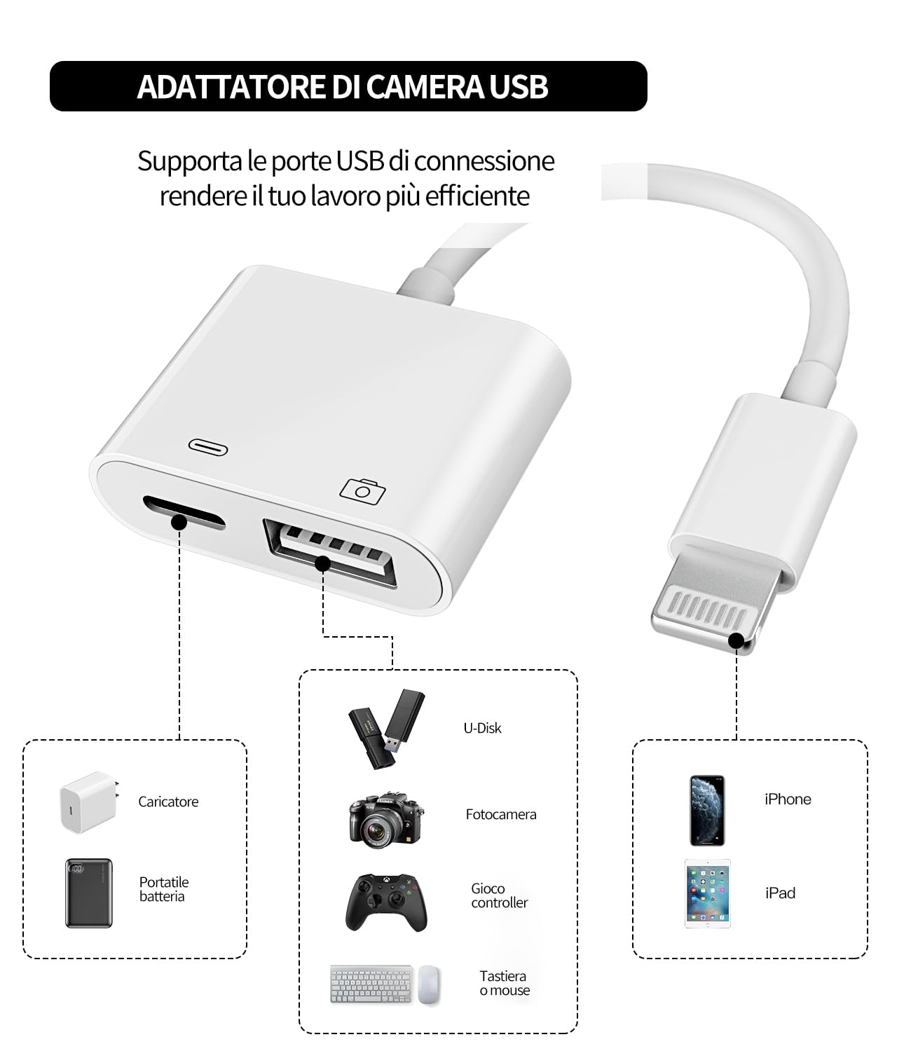 Adattatore OTG da Lightning maschio a USB femmina certificato Apple e cavo di ricarica per iPhone 11 12 Mini Max Pro xs XR X SE 7 8plus Ipad Air A Camera Memory Stick Flash Drive Cable Converter
