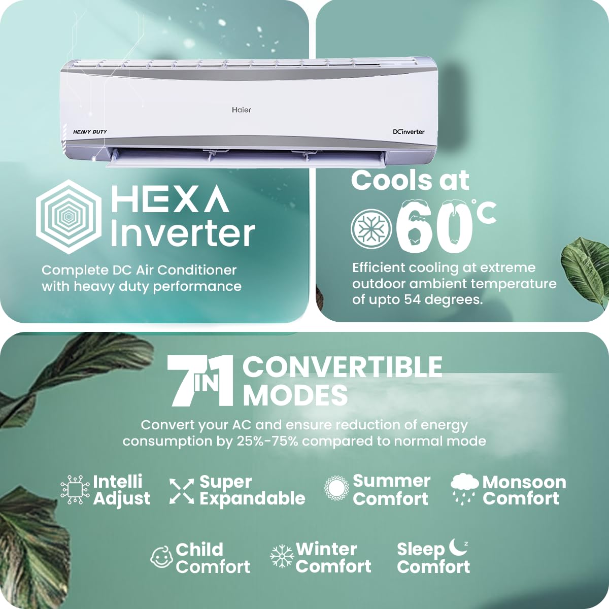 Review Haier 2 Ton 3 Star Hexa Inverter Split Ac (6300 Watts, 3 Review Haier 2 Ton 3 Star Hexa Inverter Split Ac (6300 Watts,