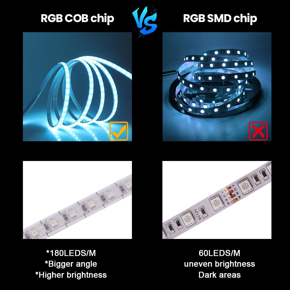 KISUFU Tira de LED COB USB RGB 5V, WiFi Tira de luces LED 180 LEDs/M Super Brillante USB Strip Light para decoraciones de fiestas Hogar DIY.