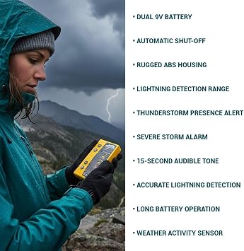 Skyscan Lightning/Storm Detector