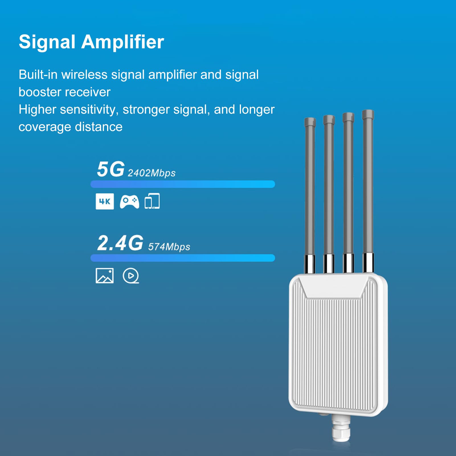 Cuifati Router Wireless da Esterno con 4 Antenne Ad Alto Guadagno da 7dBi, Ripetitore a 5 modalità per Aziende Agricole di Grandi Dimensioni (Spina europea)