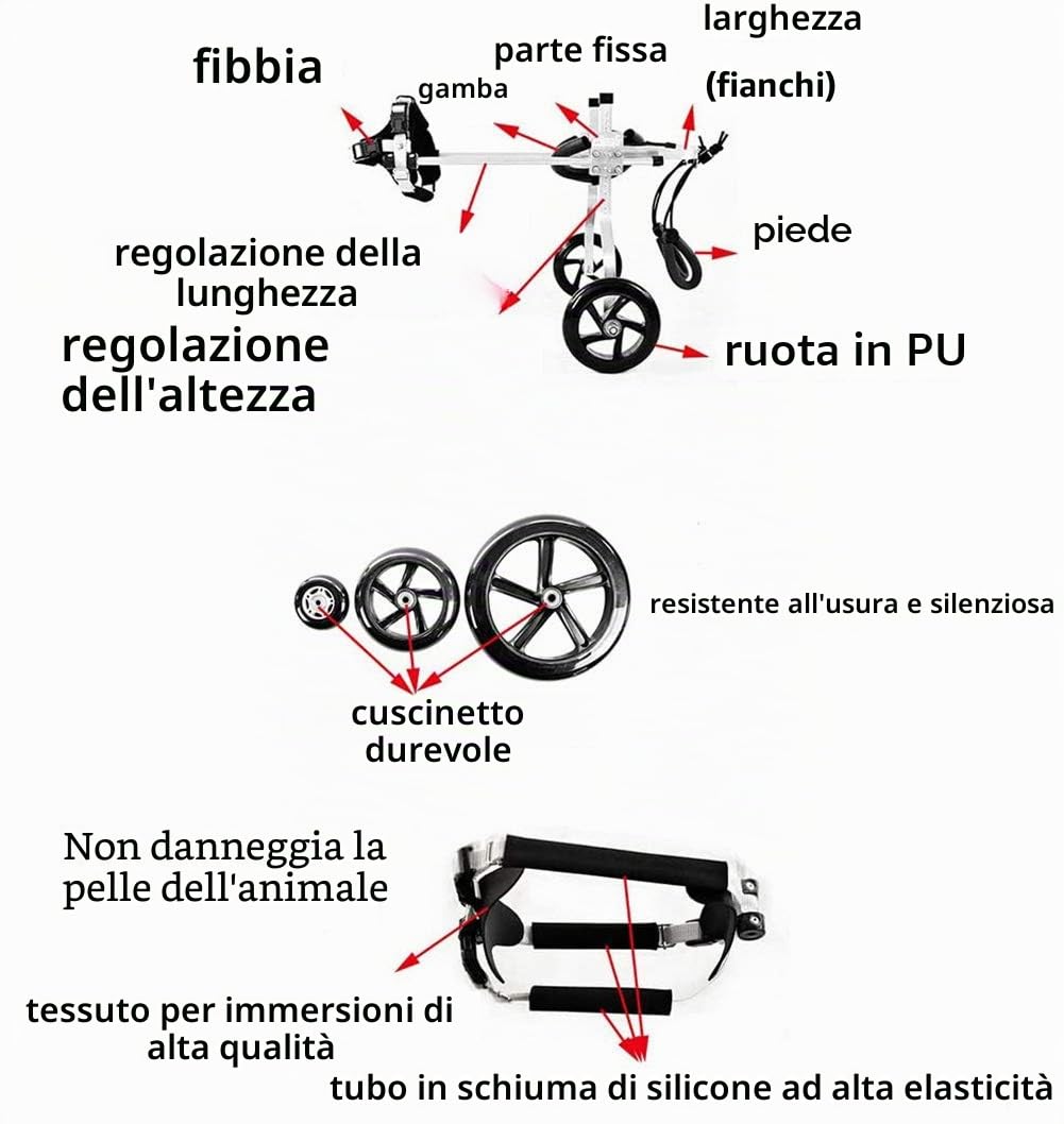Carrellino Regolabile per Cani Gatto Cane Coniglio, Riabilitazione per Le Gambe Posteriori, Adatto Disabili Piedi Gambe Posteriori Riabilitazione, Sedia A Rotelle con 2 Ruote 0~2.5 kg