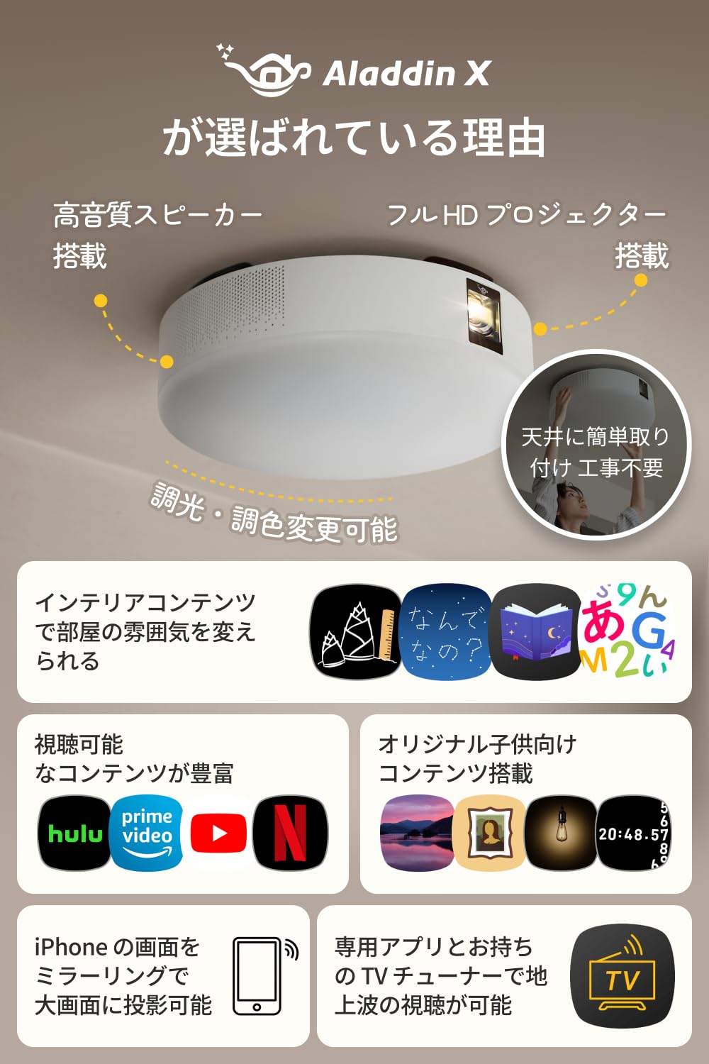 Amazon.co.jp: Aladdin X2 Plus Aladdin X 2 Plus Projector 900 ANSI