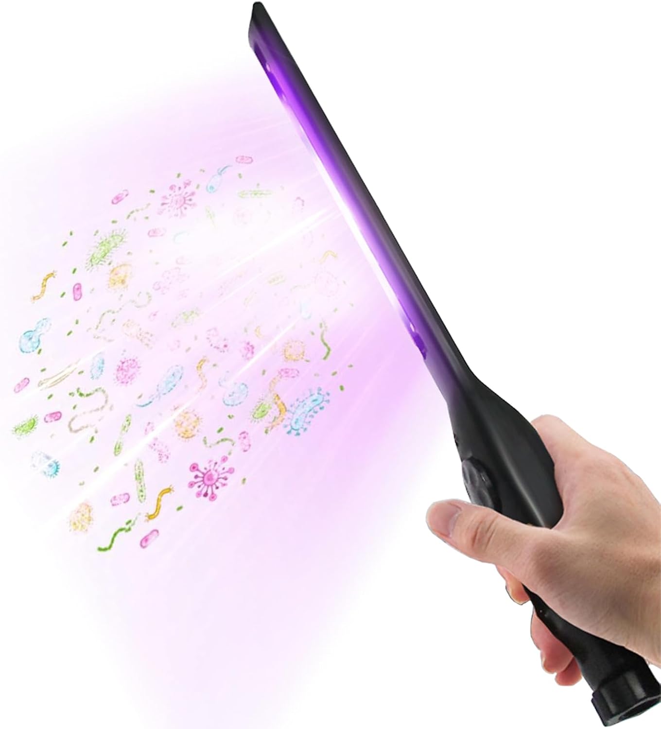 UV Light Sanitizer Wand – Portable Ozone-Free Ultraviolet Disinfection Lamp, USB Rechargeable, Kills 99.9% of Germs & Bacteria, Family & Pet Safe. for Home, Travel, Hotel, Car & Pet Areas