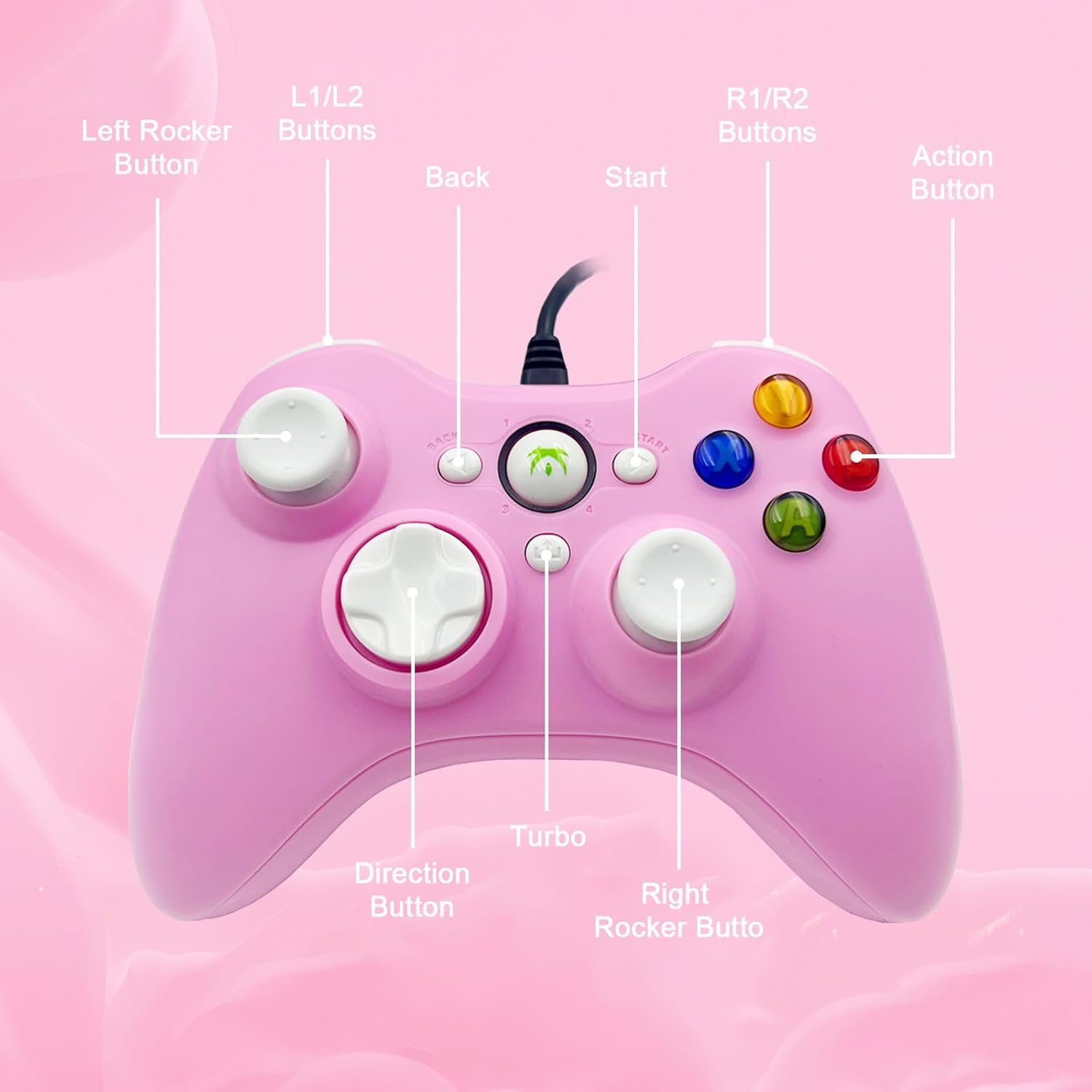 DYONDER Wired PC Controller,Game Controller Joystick with Dual-Vibration Turbo and Hall Trigger Buttons for Windows PC/ PS3/ Android TV Box/Tesla(Pink)