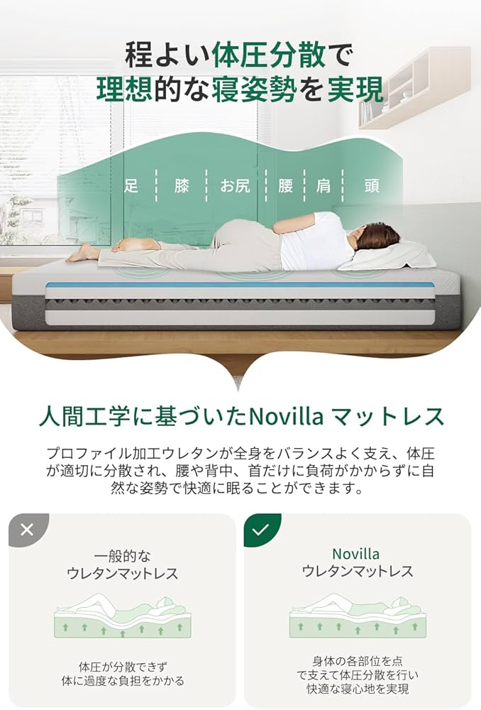 Amazon.co.jp: Novilla マットレスシングル 高反発ウレタン 極厚25cm Amazon.co.jp: Novilla マットレスシングル 高反発ウレタン 極厚25cm