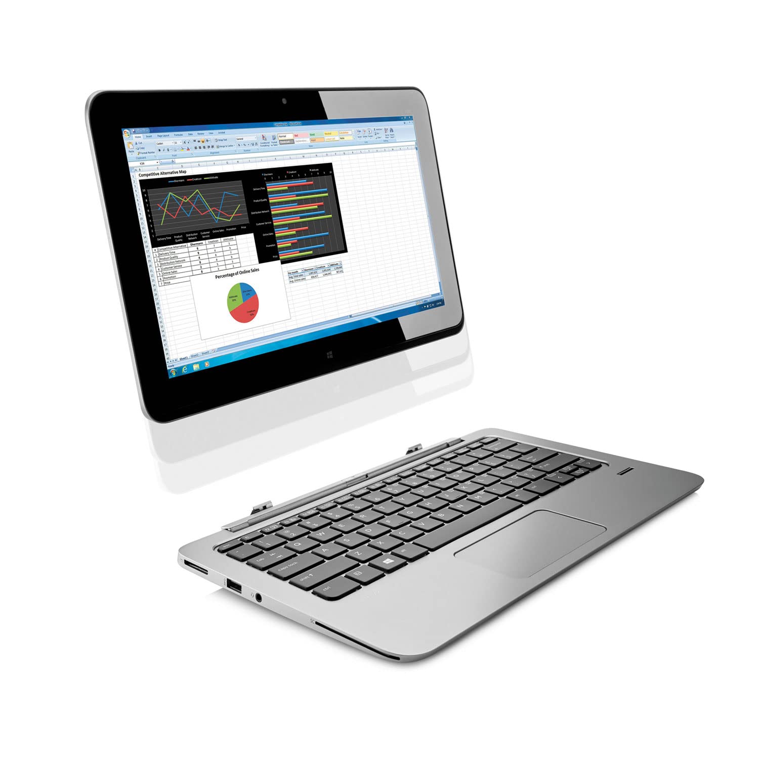 HPI Elite X2 1011 G1 Laptop Intel Core M5-5Y10C 0.80GHz 4GB RAM 180GB Hard Drive 11.6" Display Windo