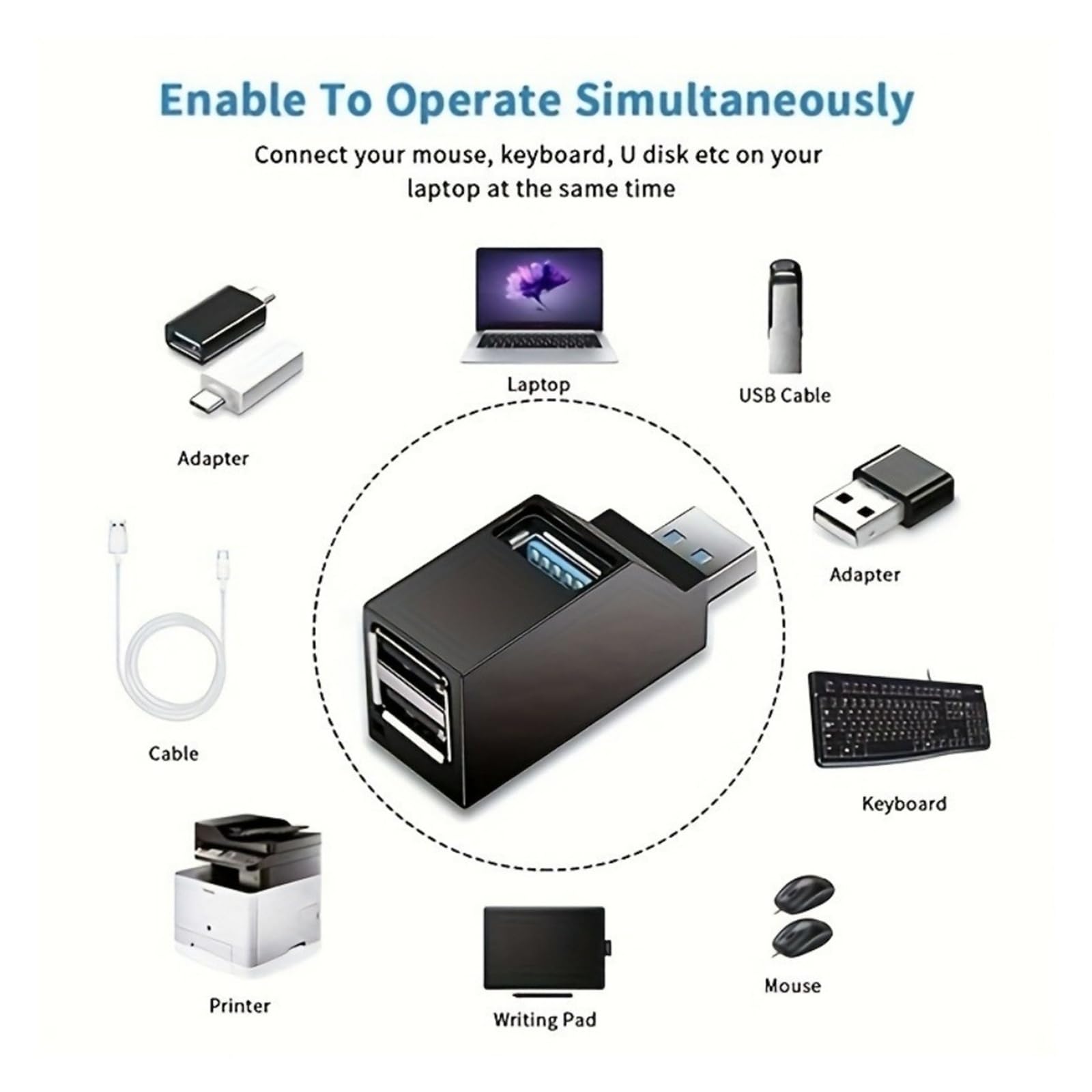 Koncentrator USB 3.0, 1-to-3 porty do mini rozdzielacza, przedłużacz Hi-Speed do PC, laptopa, czytnika kart U (USB 3.0 HUB White)