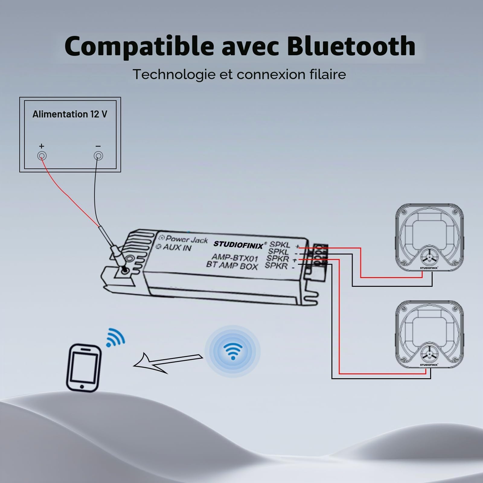 STUDIOFINIX Système de Haut-Parleur stéréo Bluetooth étanche pour ATV, UTV, Moto, Tracteur, Bateau