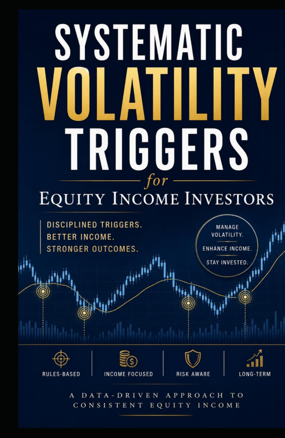 Systematic Volatility Triggers for Equity Income Investors